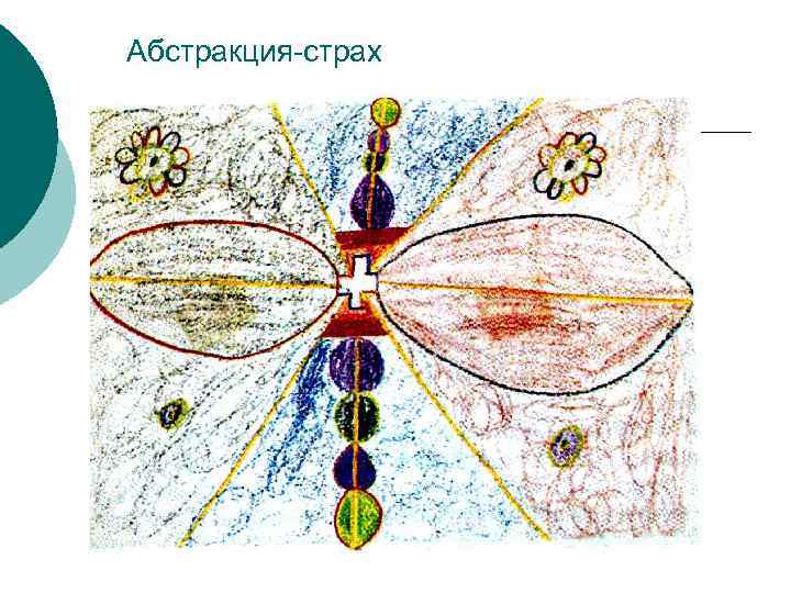 Абстракция-страх 
