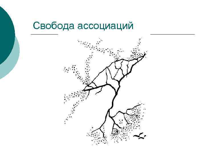 Свобода ассоциаций 