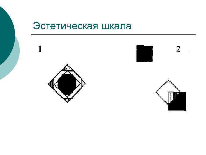 Эстетическая шкала 