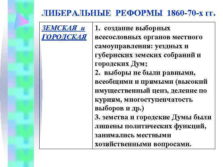 ЛИБЕРАЛЬНЫЕ РЕФОРМЫ 1860 -70 -х гг. ЗЕМСКАЯ и  1. создание выборных ГОРОДСКАЯ 