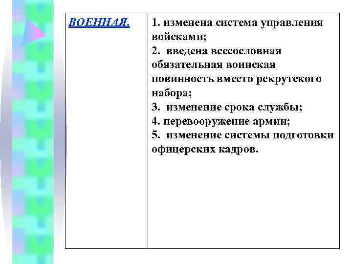 ВОЕННАЯ.  1. изменена система управления  войсками;   2. введена всесословная 