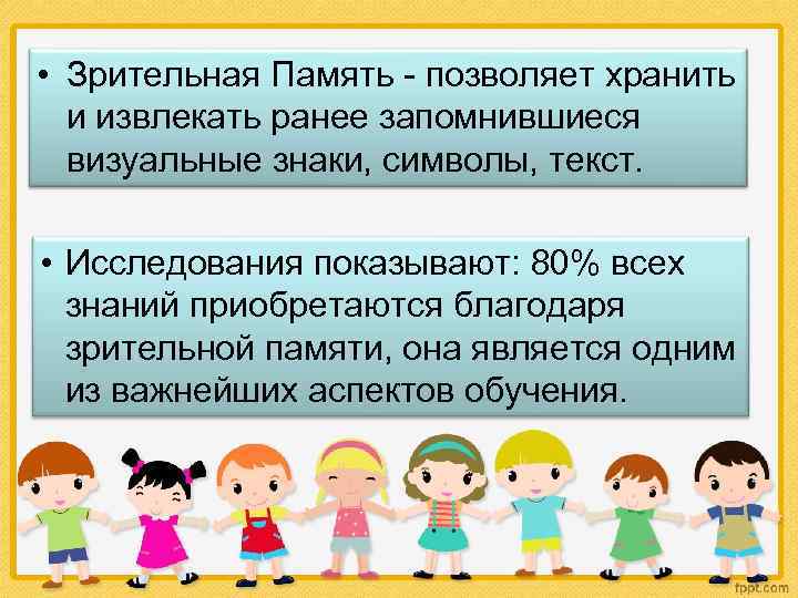  • Зрительная Память - позволяет хранить  и извлекать ранее запомнившиеся  визуальные