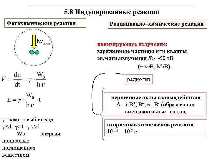 Какие реакции называются фотохимическими. Радиационные реакции примеры. Фотохимические реакции. Радиоактивные реакции химия.
