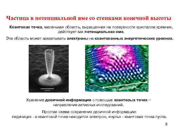 Частица в потенциальной