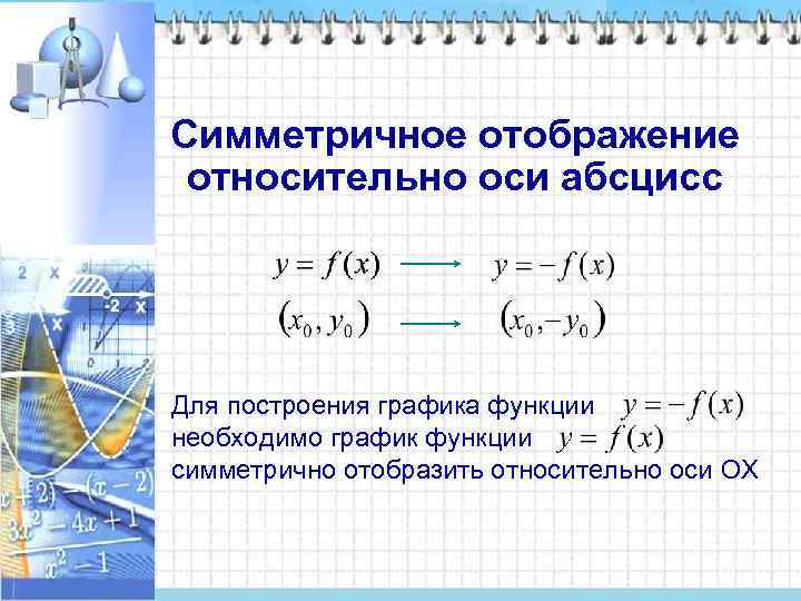 Симметричное отображение относительно оси абсцисс Для построения графика функции необходимо график функции симметрично отобразить