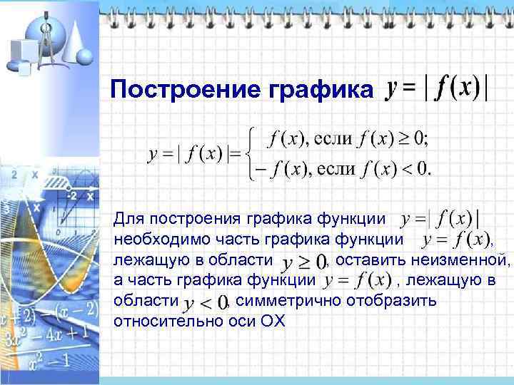 Построение графика  Для построения графика функции необходимо часть графика функции  , лежащую