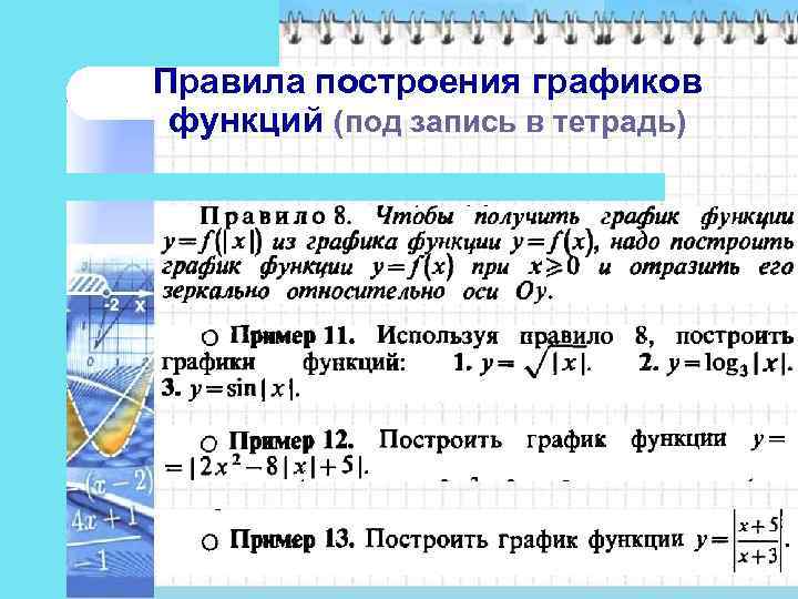Правила построения графиков функций (под запись в тетрадь) 