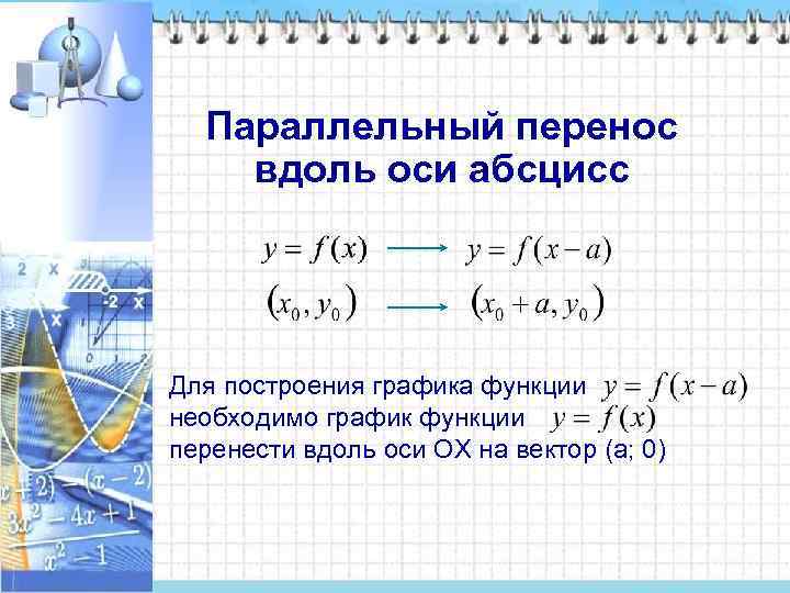  Параллельный перенос вдоль оси абсцисс Для построения графика функции необходимо график функции перенести