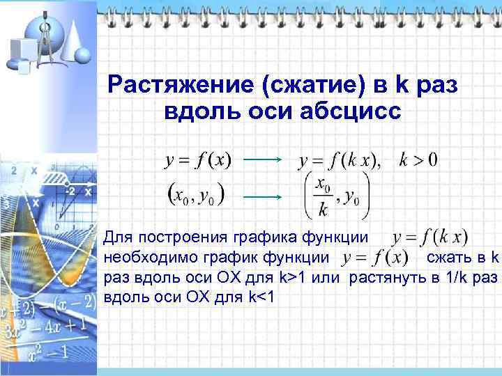 Растяжение (сжатие) в k раз вдоль оси абсцисс  Для построения графика функции необходимо