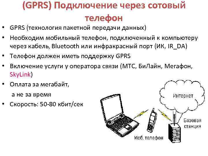 Подключить интернет флешку