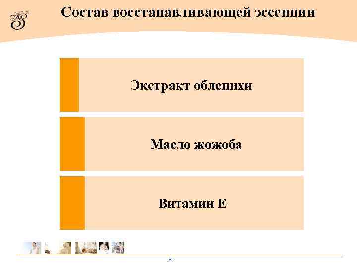 Состав восстанавливающей эссенции   Экстракт облепихи    Масло жожоба  