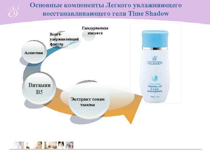  Основные компоненты Легкого увлажняющего восстанавливающего геля Time Shadow     