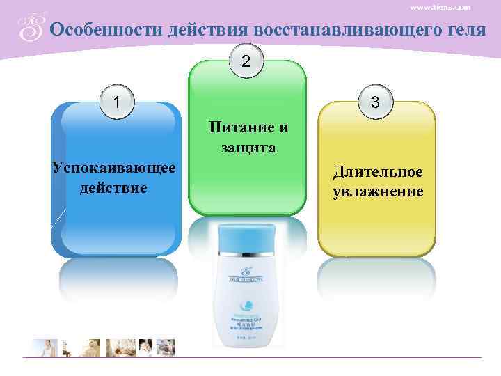       www. tiens. com  Особенности действия восстанавливающего геля