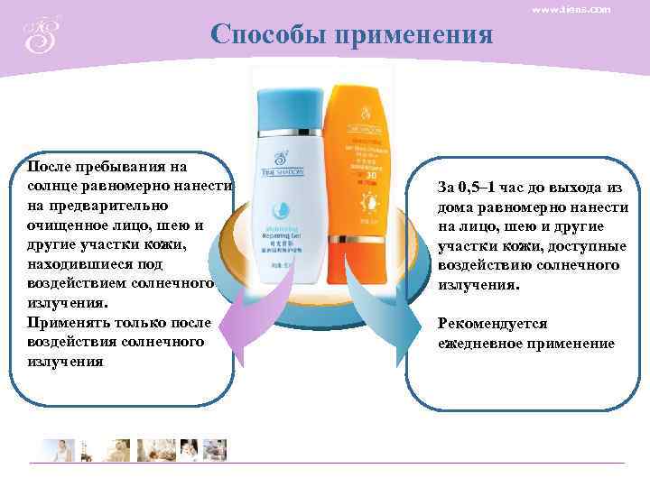     www. tiens. com     Способы применения 