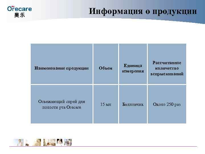 Информация о продукции Рассчитанное Информация о продукции Рассчитанное