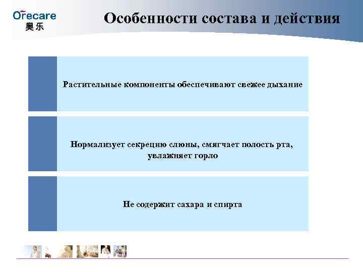 Особенности состава и действия Растительные компоненты обеспечивают свежее дыхание Нормализует секрецию Особенности состава и действия Растительные компоненты обеспечивают свежее дыхание Нормализует секрецию