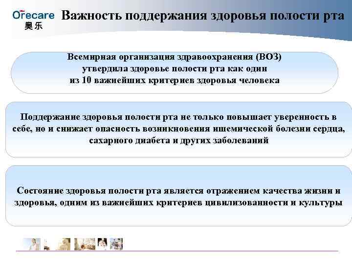 Важность поддержания здоровья полости рта Всемирная организация здравоохранения (ВОЗ) Важность поддержания здоровья полости рта Всемирная организация здравоохранения (ВОЗ)