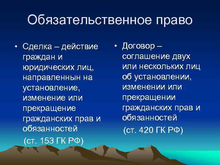  Обязательственное право • Сделка – действие • Договор –  граждан и 