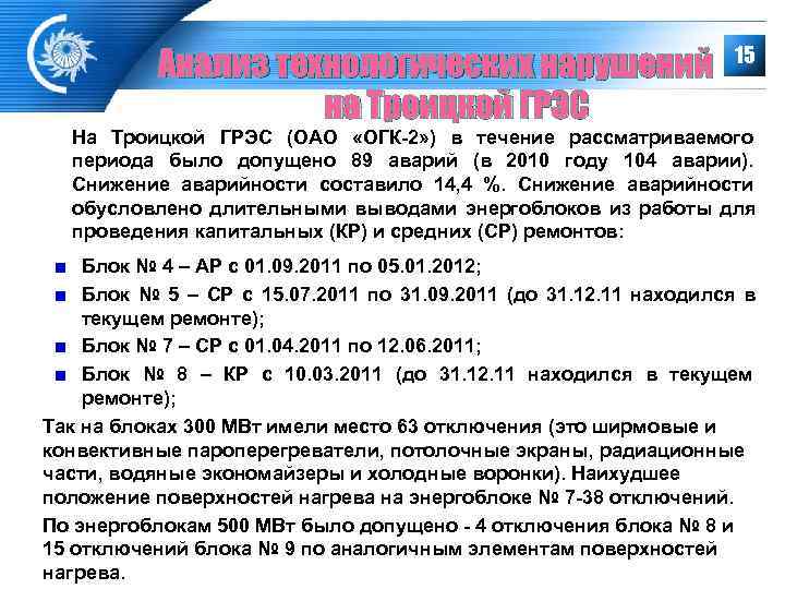    Анализ технологических нарушений       15 