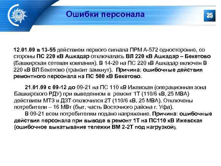    Ошибки персонала       35 12. 01.