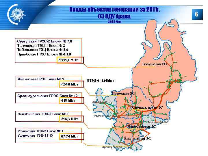 Оэс урала карта схема