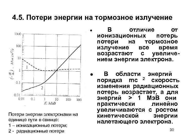 4. 5. Потери энергии на тормозное излучение      