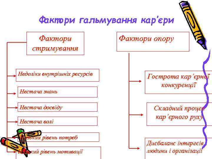 Мотор ворлд кар фактори