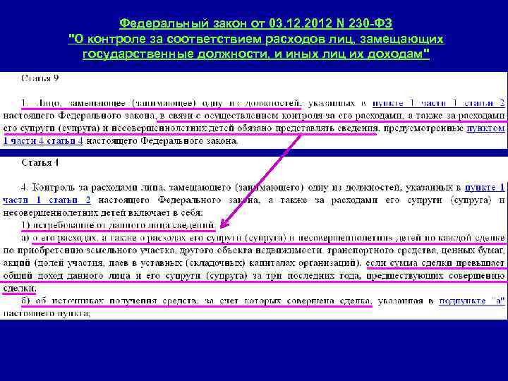 Фз о контроле. Федеральный закон 230-ФЗ. Контроль за соответствием расходов. Статья 230 ФЗ. ФЗ О контроле за соответствием расходов лиц.