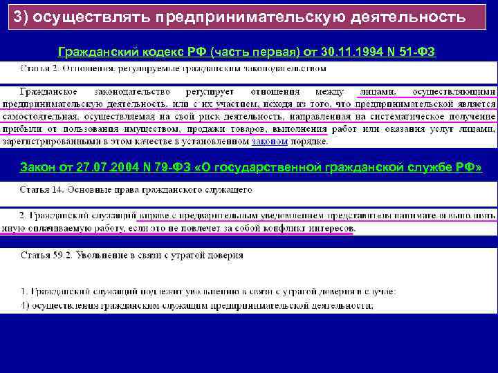 3) осуществлять предпринимательскую деятельность  Гражданский кодекс РФ (часть первая) от 30. 11. 1994