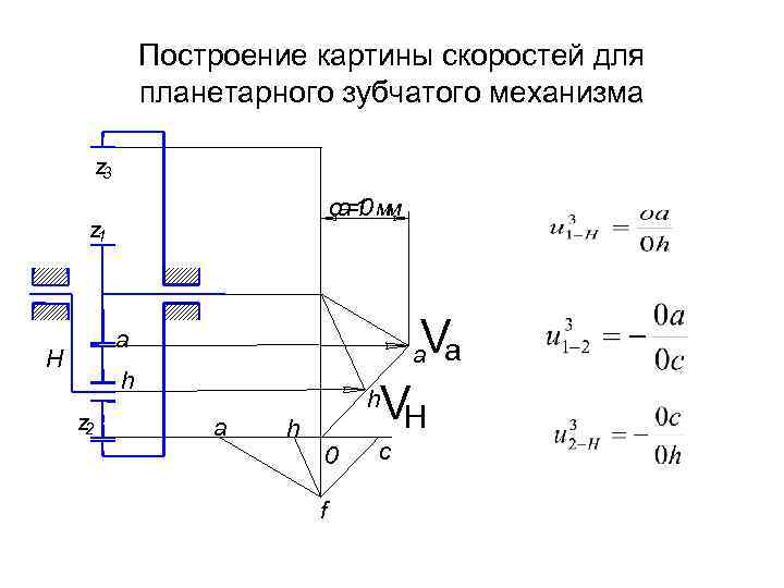    Построение картины скоростей для    планетарного зубчатого механизма 