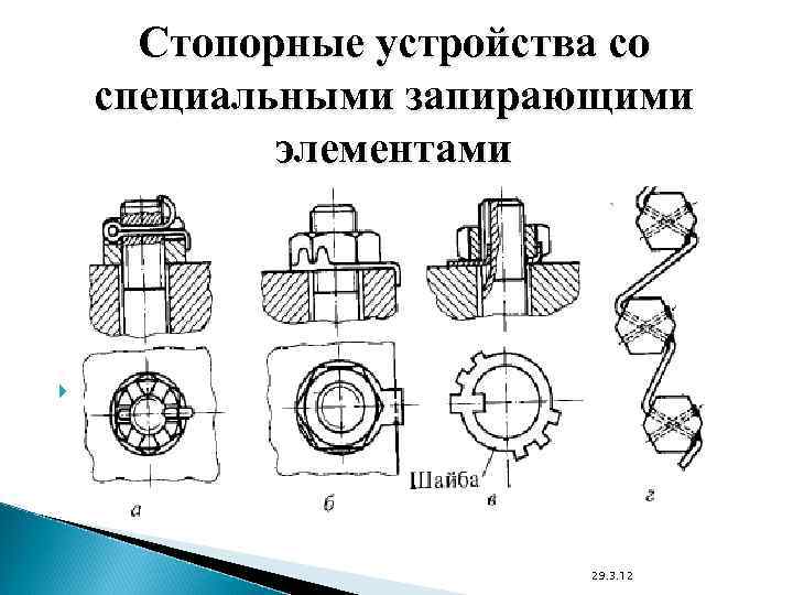  Стопорные устройства со специальными запирающими   элементами   Рис.  