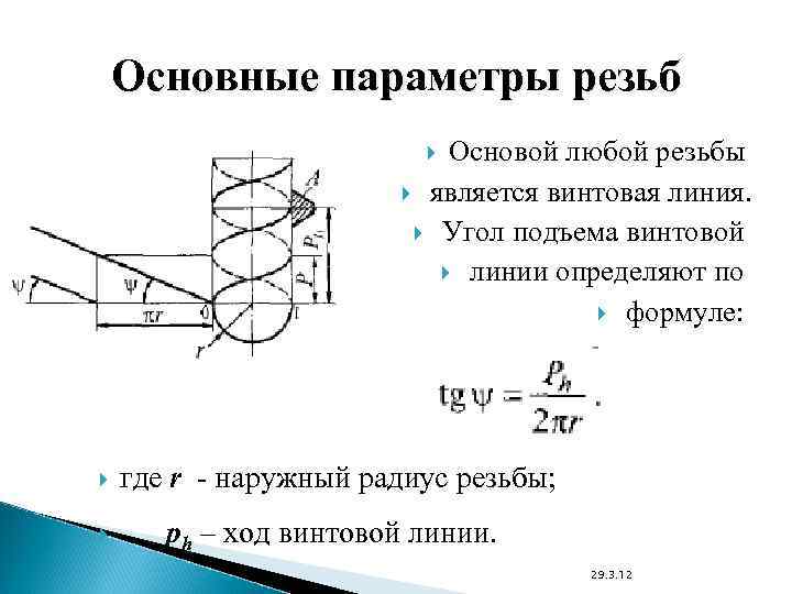 Основные параметры резьбового соединения