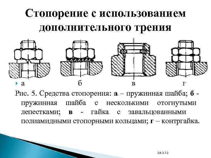 Способы соединения резьбовыми соединениями