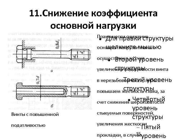 Основная нагрузка. Податливость болта. Коэффициент основной нагрузки резьбового соединения. Коэффициент податливости болта. Коэффициент дополнительной нагрузки резьбового соединения.