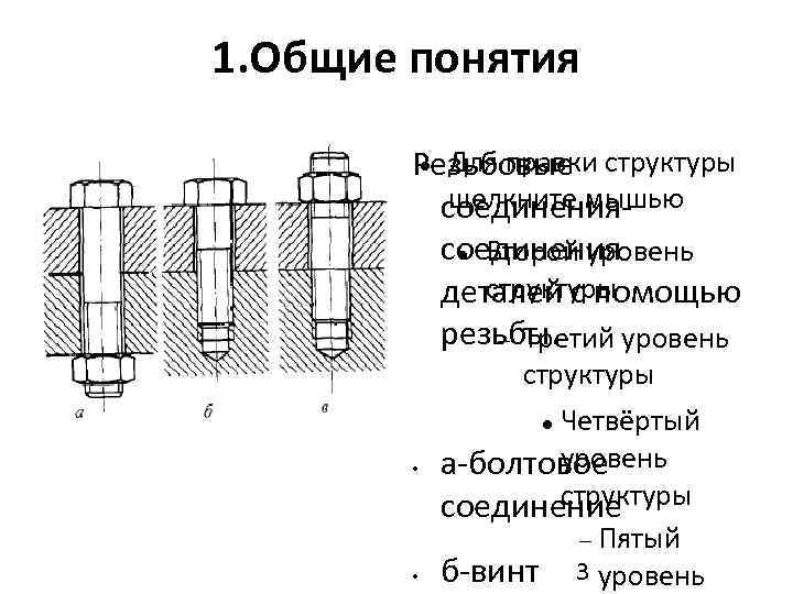 1. Общие понятия   Резьбовые структуры  Для правки  щелкните мышью 
