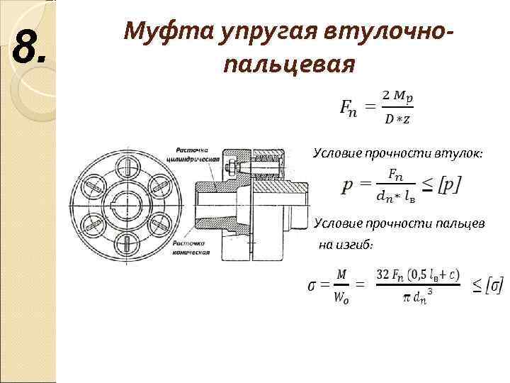  Муфта упругая втулочно- 8.   пальцевая     Условие прочности