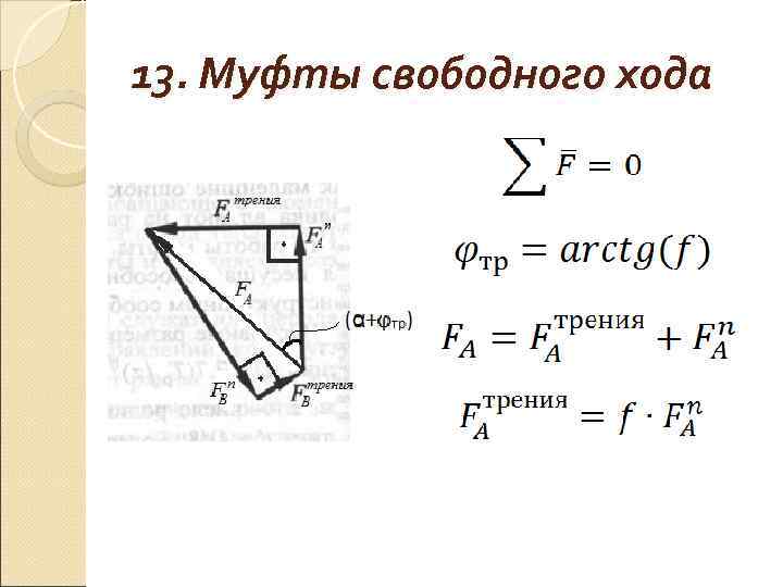 13. Муфты свободного хода 