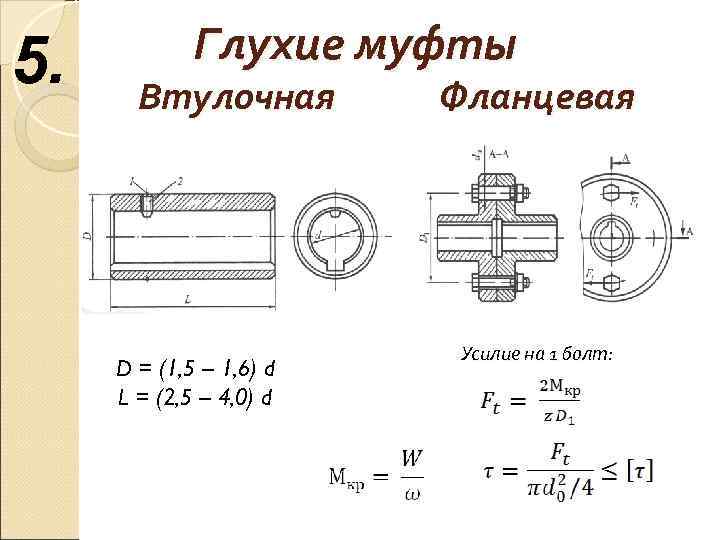 Муфта фланцевая схема