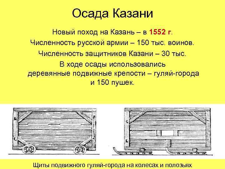    Осада Казани  Новый поход на Казань – в 1552 г.
