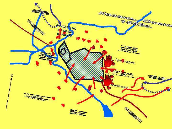   Арские   ворота  с Царски  е воро  