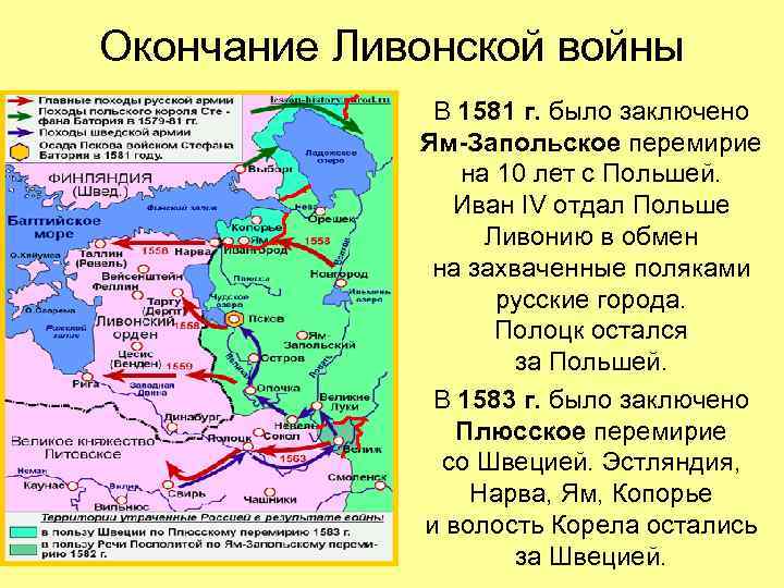 Окончание Ливонской войны    В 1581 г. было заключено   Ям-Запольское