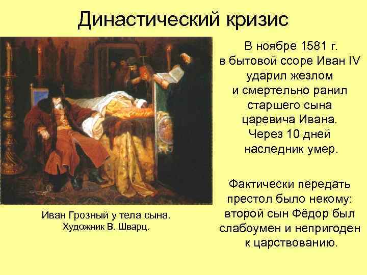   Династический кризис       В ноябре 1581 г.