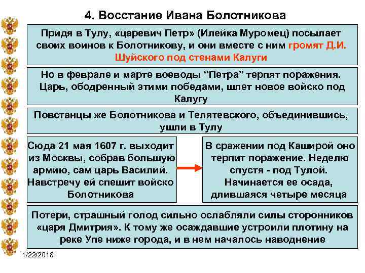    4. Восстание Ивана Болотникова Придя в Тулу,  «царевич Петр» (Илейка