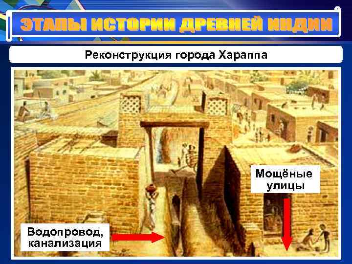 Реконструкция города Хараппа Мощёные Реконструкция города Хараппа Мощёные