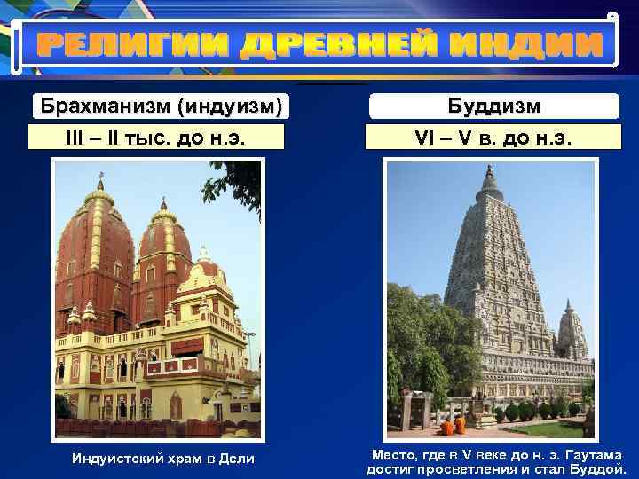 Брахманизм (индуизм) Буддизм III – II тыс. до н. э. Брахманизм (индуизм) Буддизм III – II тыс. до н. э.