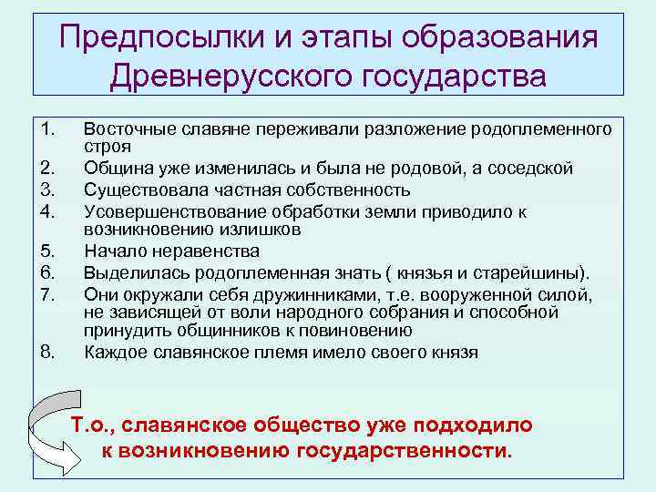 Предпосылки и этапы образования Древнерусского государства 1. Восточные славяне переживали разложение Предпосылки и этапы образования Древнерусского государства 1. Восточные славяне переживали разложение