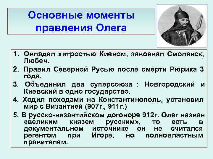 Основные моменты правления Олега 1. Овладел хитростью Киевом, завоевал Смоленск, Основные моменты правления Олега 1. Овладел хитростью Киевом, завоевал Смоленск,
