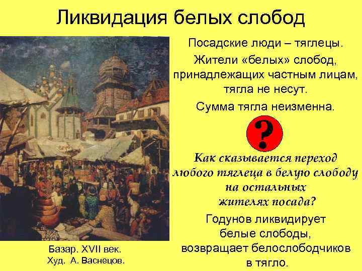  Ликвидация белых слобод    Посадские люди – тяглецы.   