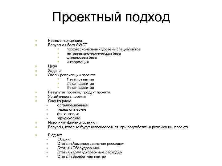   Проектный подход  Резюме -концепция  Ресурсная база SWOT   профессиональный