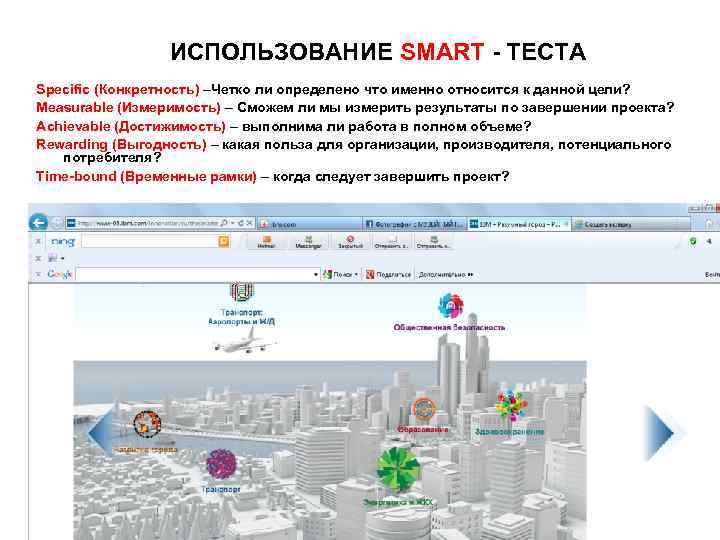    ИСПОЛЬЗОВАНИЕ SMART - ТЕСТА Specific (Конкретность) –Четко ли определено что именно